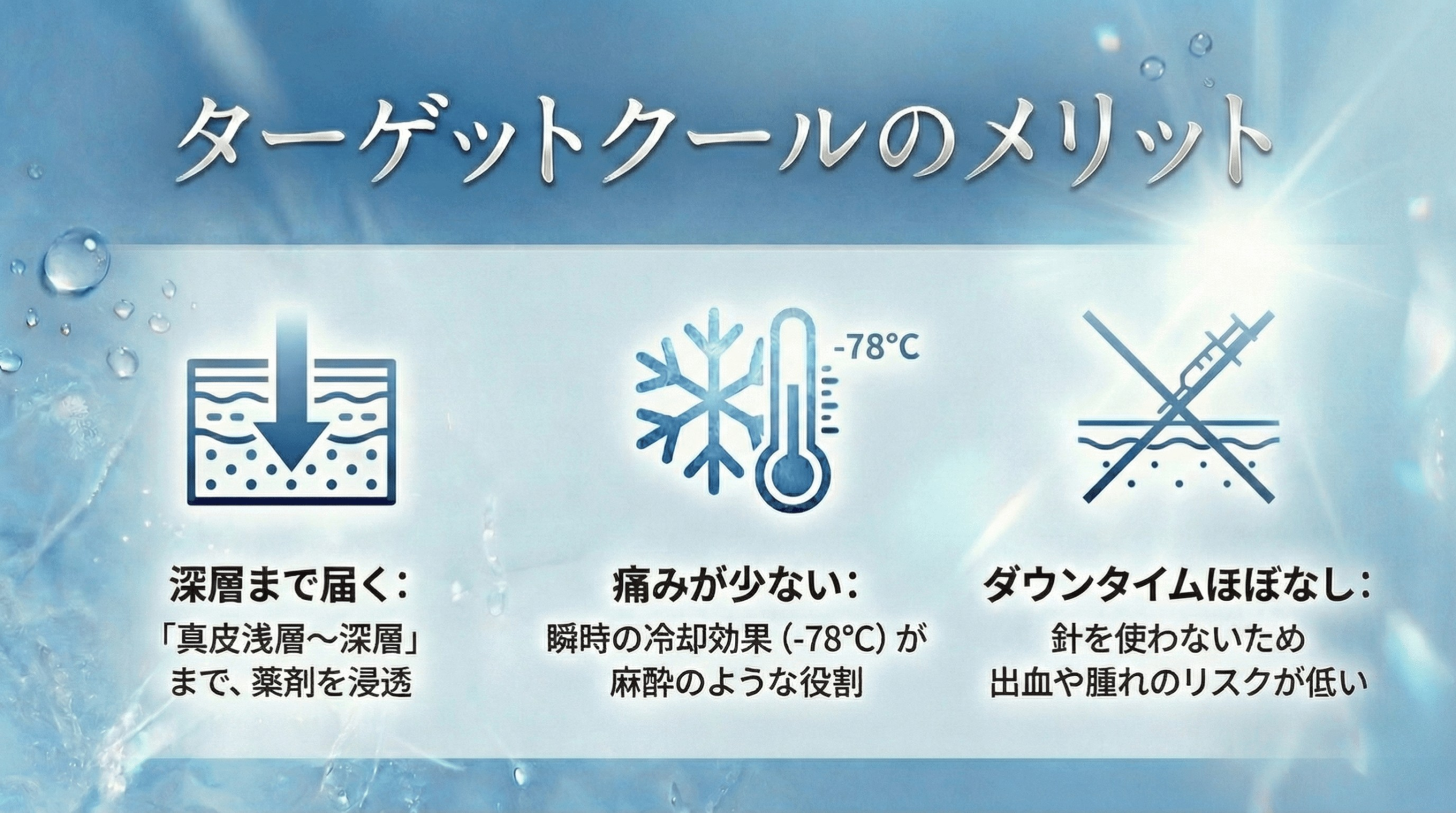 ターゲットクールの強み